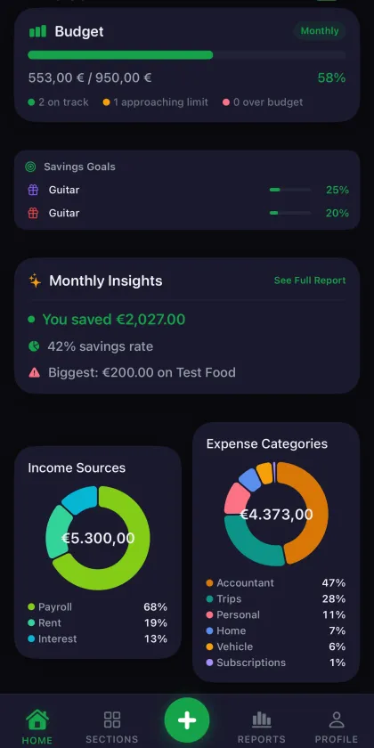 Tefteri Pro Reports