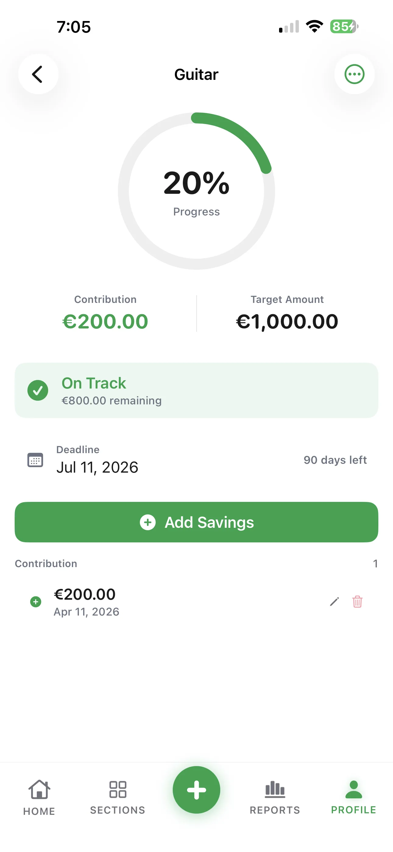 Budgets