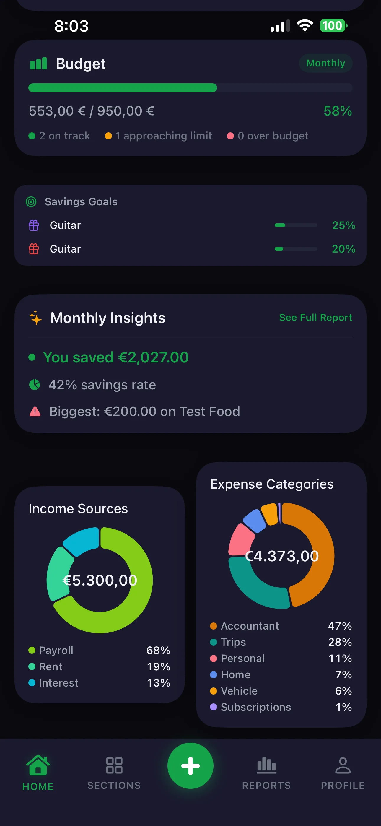 Pro Reports